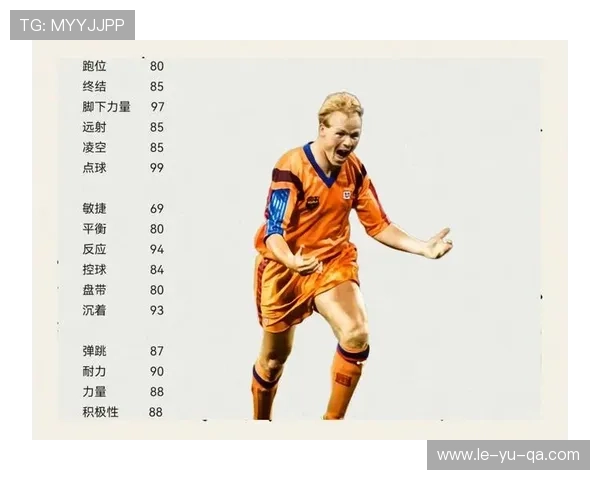 科曼比赛稳定性提升 成球队关键